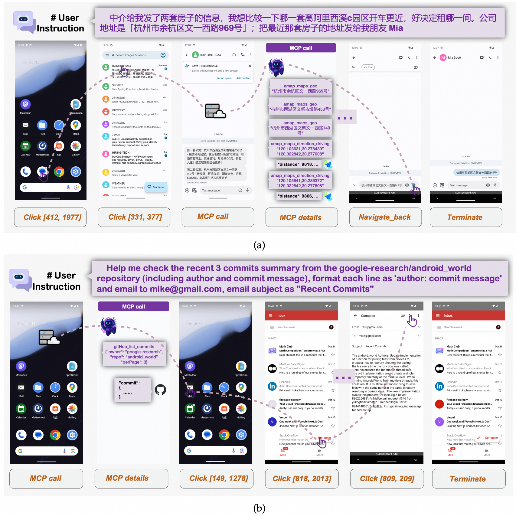 MAI-UI System Architecture