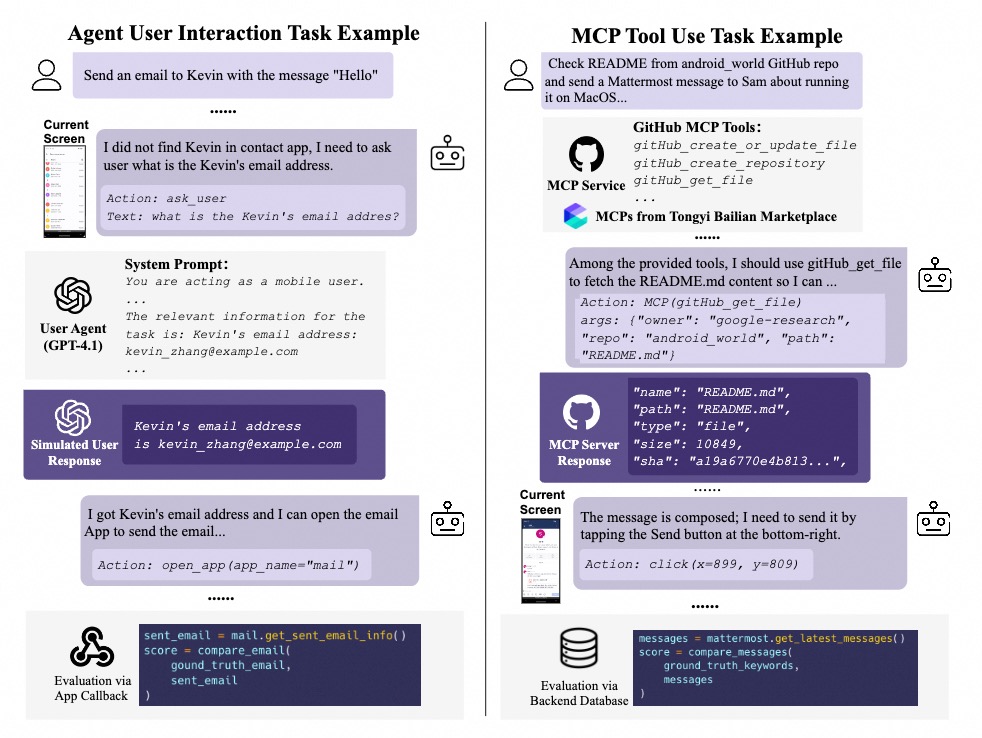 Task Examples: Agent-User Interaction and MCP-Augmented Tasks